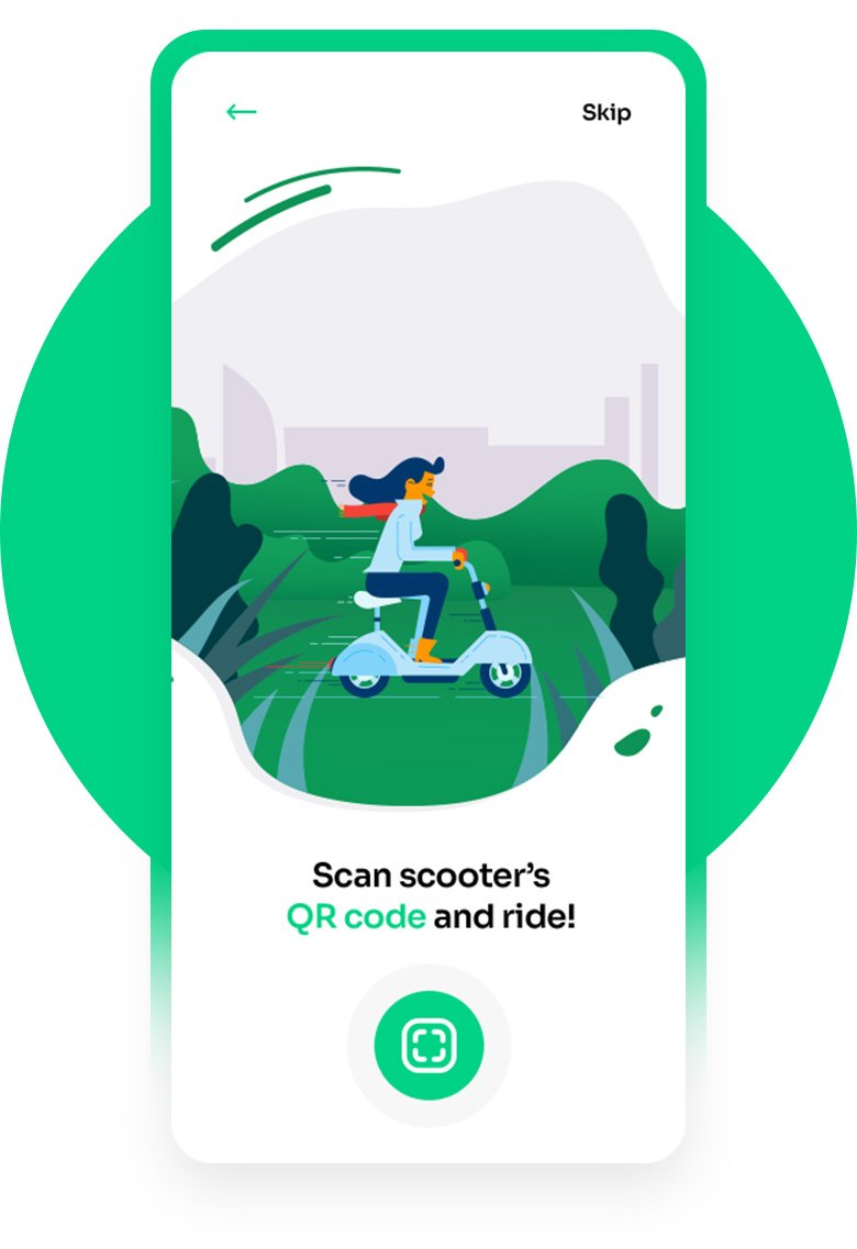 Scooterrental How Pic1